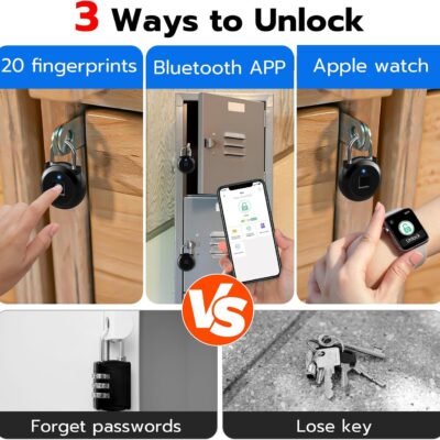 Fingerprint Padlock